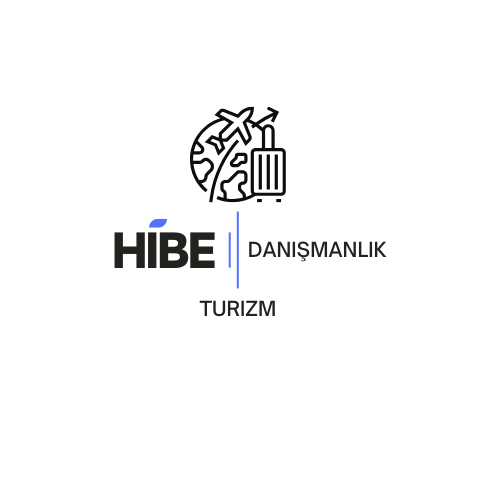 Turizm